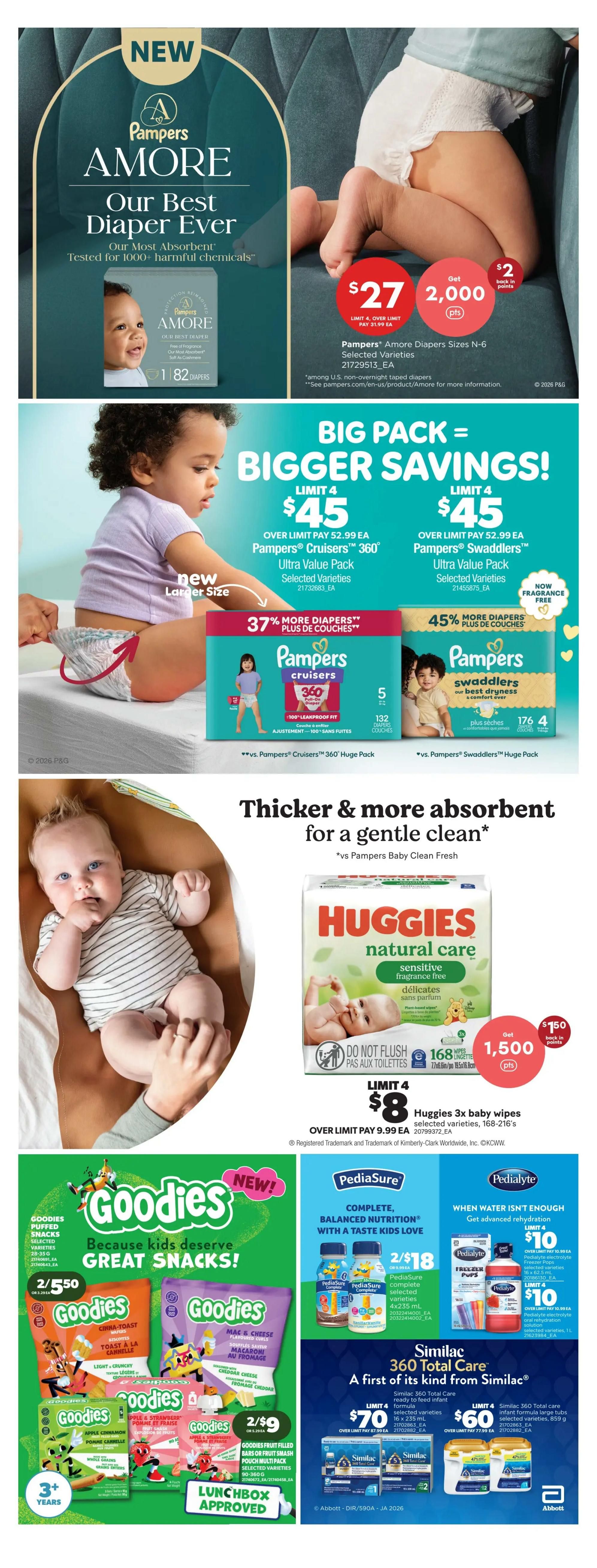 Real Canadian Superstore weekly flyer specials page 36. New Pampers Amore diapers, our best diaper ever, tested for 1000+ harmful chemicals, are $27 with 2,000 points back in points. Over limit pay $31.99 each. Also featuring Pampers Cruisers 360 Ultra Value Pack and Pampers Swaddlers Ultra Value Pack for $45 each, limit 4, over limit pay $52.99 each. Cruisers offer 37% more diapers and Swaddlers offer 45% more diapers and are now fragrance free. Huggies Natural Care sensitive fragrance free baby wipes, 168 wipes, are $8, limit 4, over limit pay $9.99 each, with $1.50 back in points. Goodies puffed snacks are 2 for $5.50, including Cinnamon Toast and Mac & Cheese flavours. Goodies Fruit Filled Bars or Fruit Smash Pouch Multipack are 2 for $9. PediaSure Complete balanced nutrition drinks, 4x235 mL, are 2 for $18. Pedialyte electrolyte freezer pops and ready-to-feed rehydration solutions are $10 each, limit 4. Similac 360 Total Care formula, ready to feed infant, large tubs, are $70 and $60, limit 4.