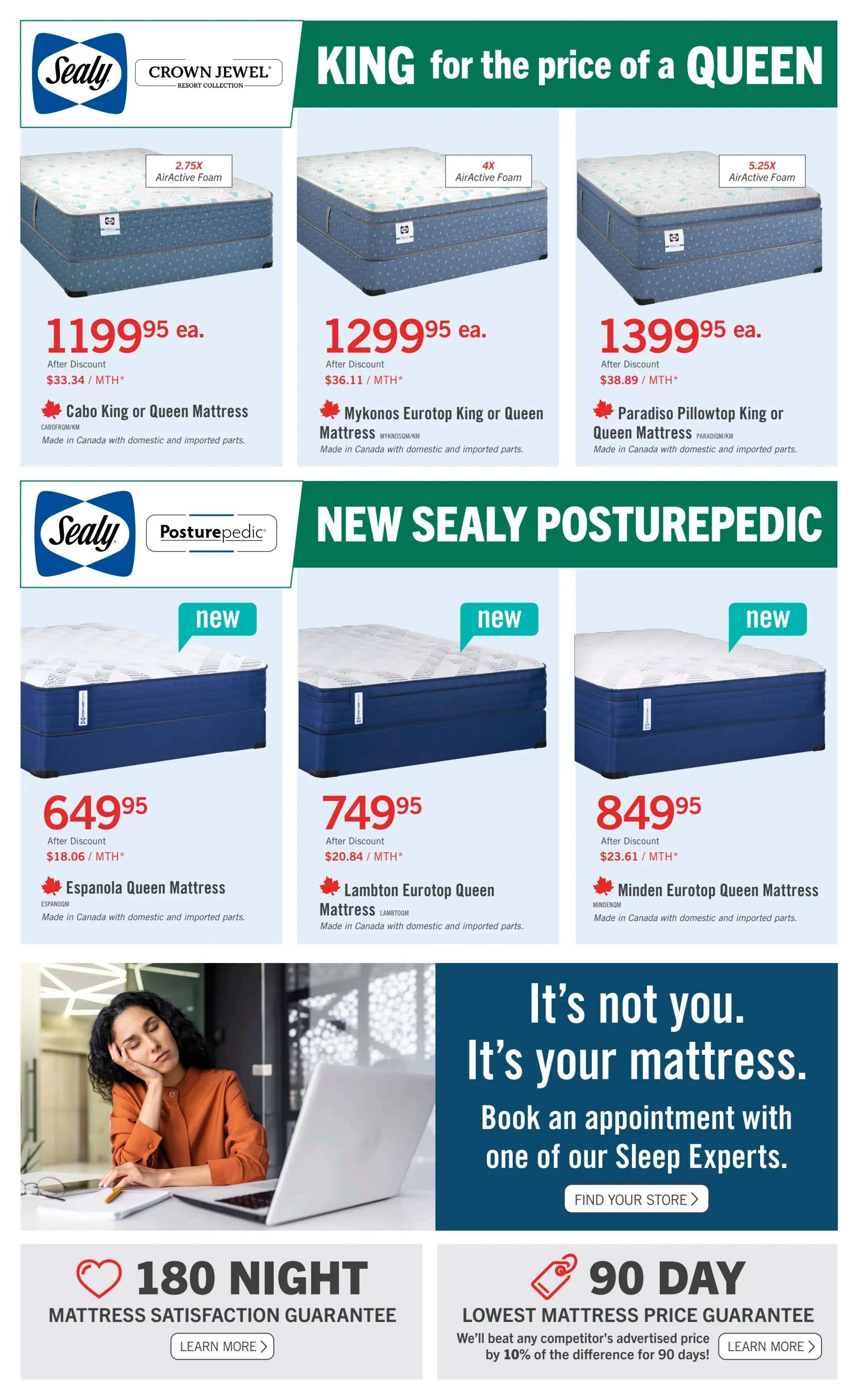 The Brick flyer page 4 features Sealy mattresses with a 'King for the price of a Queen' promotion. Featured are the Cabo King or Queen Mattress for $1199.95, the Mykonos Eurotop King or Queen Mattress for $1299.95, and the Paradiso Pillowtop King or Queen Mattress for $1399.95. Below, the New Sealy Posturepedic line includes the Espanola Queen Mattress for $649.95, the Lambton Eurotop Queen Mattress for $749.95, and the Minden Eurotop Queen Mattress for $849.95. All mattresses are made in Canada with domestic and imported parts. The page also highlights a 180 Night Mattress Satisfaction Guarantee and a 90 Day Lowest Mattress Price Guarantee. A section encourages booking an appointment with a Sleep Expert.