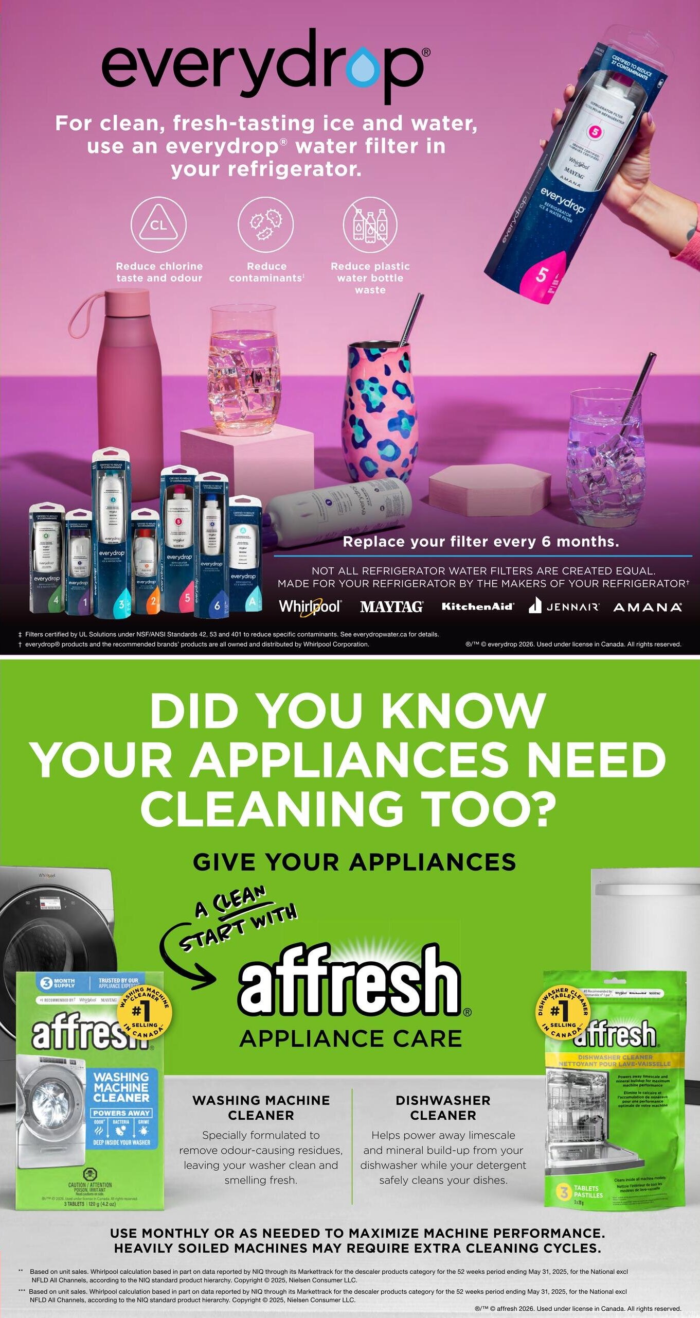 K-W Appliance Plus - Flyer Specials - Valid from June 25 to July 15, 2026 - Page 8