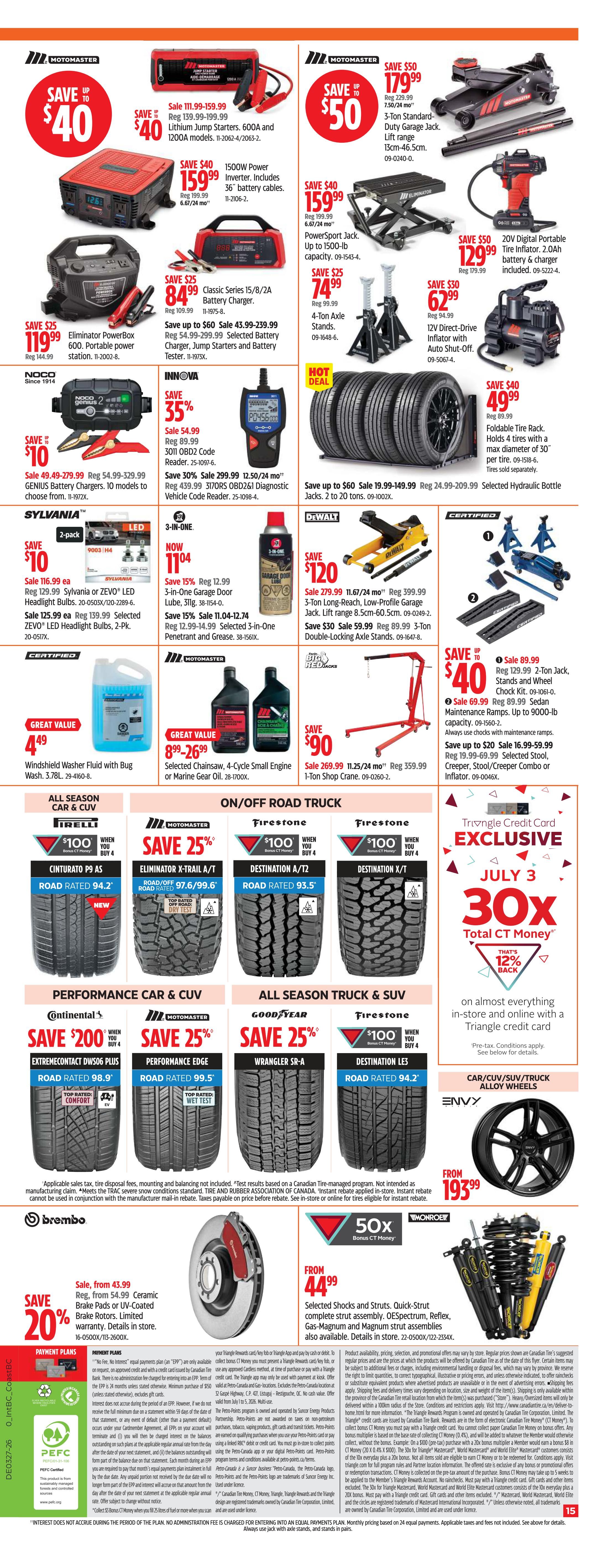 Canadian Tire weekly flyer specials for Western Canada, page 15. Featured items include Motomaster Lithium Jump Starters starting at $159.99, save up to $40 on 600A and 1200A models. Also, Motomaster 1500W Power Inverters for $159.99, saving $40. Save $25 on Eliminator PowerBox 600 Portable Power Stations for $119.99. Innova Classic Series 15/8/2A Battery Chargers are $84.99, with savings up to $60 on selected battery chargers. Save $50 on Motomaster 3-Ton Standard-Duty Garage Jacks for $179.99. Save $40 on Motomaster PowerSport Jacks up to 1500-lb capacity for $159.99. Save $25 on Motomaster 4-Ton Axle Stands for $74.99. Save $50 on 20V Digital Portable Tire Inflators for $129.99. Save $10 on Motomaster GENIUS Battery Chargers, with 10 models to choose from. Save 35% on 3011 OBD2 Code Readers for $54.99. Save 30% on 317ORS OBD2/6 Diagnostic Vehicle Code Readers for $299.99. Save $10 on Sylvania or ZEVO LED Headlight Bulbs, 2-Packs, starting at $116.99. Save 15% on 3-in-1 Garage Door Lube for $11.04. Save 15% on 3-in-1 Penetrant and Grease for $12.99. Save $120 on DeWalt 3-Ton Long-Reach, Low-Profile Garage Jacks, with savings up to $30 on Double-Locking Axle Stands. Save 20% on Brembo Ceramic Brake Pads or UV-Coated Brake Rotors for $43.99. From $44.99, get Selected Shocks and Struts, Quick-Strut Complete strut assembly, OESpectrum, Reflex, Gas-Magnum and Magnum strut assemblies. On the tire section, buy 4 Pirelli Cinturato P9 AS tires and get $100 in CT Money. Save 25% on Eliminator X-TRAIL A/T tires. Save 25% on Goodyear Wrangler SR-A tires. Save $100 in CT Money when you buy 4 Firestone Destination A/T2, Destination X/T, or Destination LE3 tires. Save $200 when you buy 4 Continental ExtremeContact DWS06 PLUS tires. Save 25% on Motomaster Performance Edge tires. Also featured are 50x Bonus CT Money on selected Car/SUV/Truck Alloy Wheels starting from $193.99. A Triangle Credit Card exclusive offers 30x Total CT Money on July 3rd, with 12% back on almost everything in-store and online.