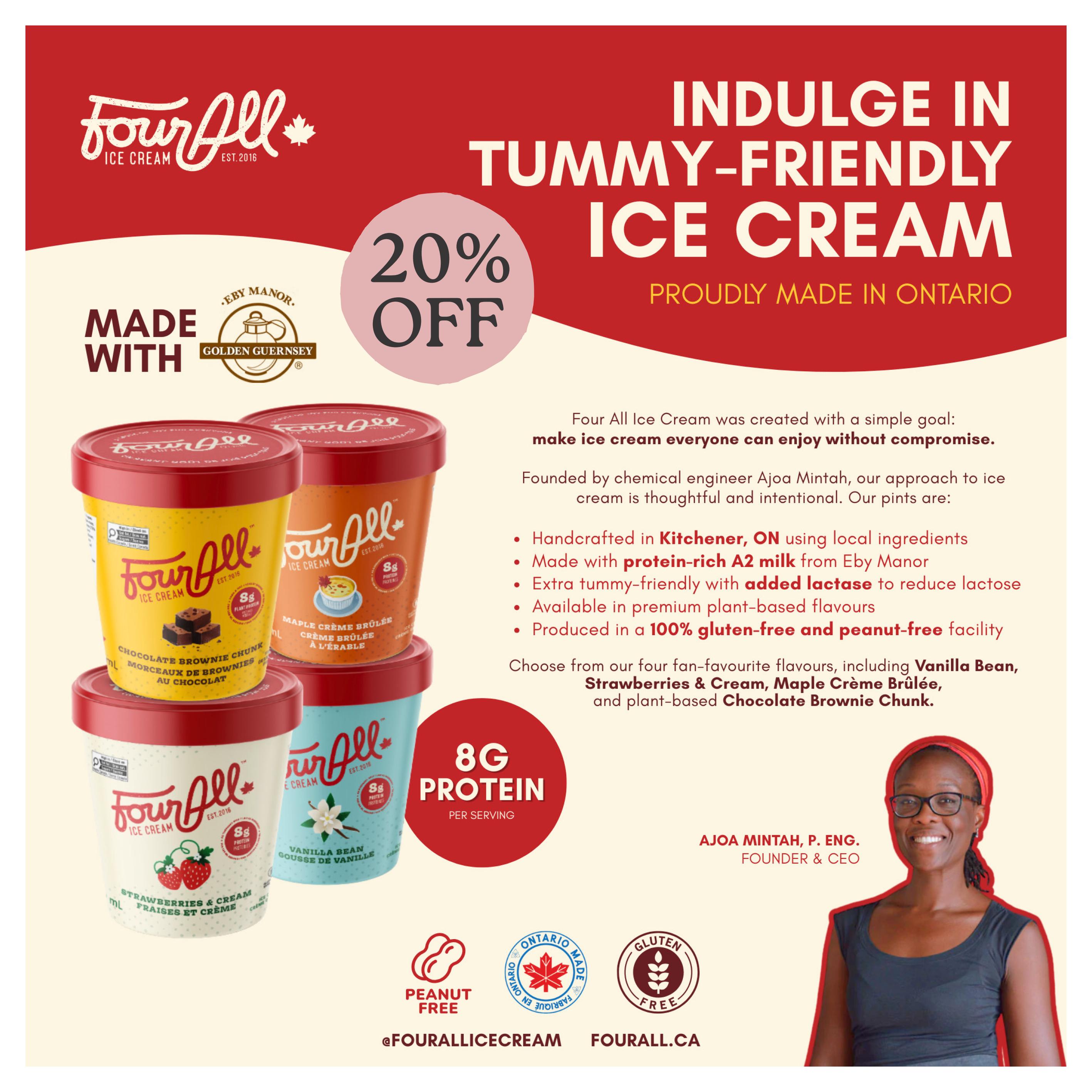 Goodness Me! flyer page 7 features Four All Ice Cream with a 20% off discount. Indulge in tummy-friendly ice cream proudly made in Ontario. The ice cream is made with protein-rich A2 milk from Eby Manor and is extra tummy-friendly with added lactase to reduce lactose. It is produced in a 100% gluten-free and peanut-free facility. Available flavours include Vanilla Bean, Strawberries & Cream, Maple Crème Brûlée, and plant-based Chocolate Brownie Chunk. Each serving contains 8g of protein. The founder and CEO, Ajoa Mintah, P. Eng., is featured. The page also highlights peanut-free, Ontario-made, and gluten-free certifications. Visit fourallicecream and fourall.ca for more information.