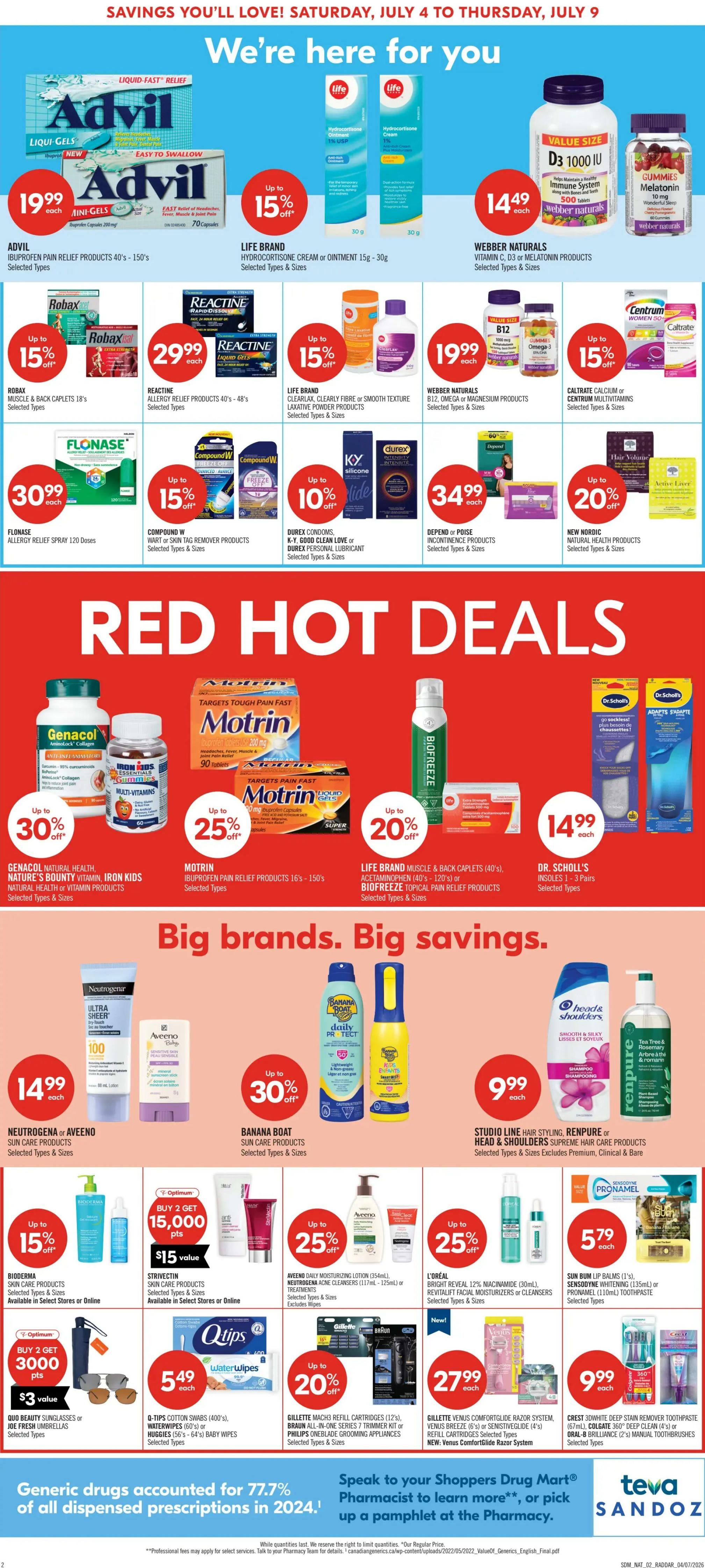 Shoppers Drug Mart flyer page 3 featuring savings from July 4 to July 9. Top section includes Advil Liqui-Gels and Easy to Swallow at $19.99, Life Brand Hydrocortisone Cream or Ointment with up to 15% off, Webber Naturals D3 1000 IU at $14.49 and Gummies Melatonin at $19.99. Also featured are Robax Muscle & Back Caplets 18's with up to 15% off, Reactine Allergy Relief Products 40's - 48's at $29.99, Life Brand ClearLax, Clearly Fibre or Smooth Texture Laxative Powder Products with up to 15% off, Webber Naturals B12, Omega or Magnesium Products at $19.99, and Caltrate Calcium or Centrum Multivitamins with up to 15% off. Flonase Allergy Relief Spray 120 Doses is $30.99. Compound W Wart or Skin Tag Remover Products have up to 15% off. Durex Condoms, K-Y Good Clean Love or Durex Personal Lubricant have up to 10% off. Depend or Poise Incontinence Products are $34.99. New Nordic Natural Health Products have up to 20% off. The Red Hot Deals section showcases Genacol Natural Health, Nature's Bounty, Iron Kids Natural Health or Vitamin Products with up to 30% off. Motrin Ibuprofen Pain Relief Products 16's - 150's have up to 25% off. Life Brand Muscle & Back Caplets (40's), Acetaminophen (40's - 120's) or Biofreeze Topical Pain Relief Products have up to 20% off. Dr. Scholl's Insoles 1-3 Pairs are $14.99. Big Brands, Big Savings include Neutrogena or Aveeno Sun Care Products at $14.99. Banana Boat Sun Care Products have up to 30% off. Studio Line Hair Styling, Renpure or Head & Shoulders Hair Care Products are $9.99. Bioderma Skin Care Products have up to 15% off. Strivectin Skin Care Products, selected types & sizes, are buy 2 get 15,000 points ($15 value). Aveeno Daily Moisturizing Lotion, Neutrogena Acne Cleansers or Treatments have up to 25% off. L'Oreal Revitalift Facial Moisturizers or Cleansers have up to 25% off. Sun Bum Lip Balms and SunBum/Pronamel Toothpaste have up to 20% off. Quo Beauty Sunglasses or Joe Fresh Umbrellas are buy 2 get 3000 points ($3 value). Q-Tips Cotton Swabs, WaterWipes, Huggies Baby Wipes have $5.49. Gillette Mach3 Refill Cartridges or Braun All-in-One-Series Trimmer Kit or Philips Oneblade Grooming Appliances have up to 20% off. Gillette Venus ComfortGlide Razor System, Venus Breeze or Sensitiveglide Razors are new and $27.99. Crest 3D White Deep Stain Remover Toothpaste or Colgate 360° Deep Clean Toothbrushes are $9.99. The page also highlights that generic drugs accounted for 77.7% of all dispensed prescriptions in 2024.