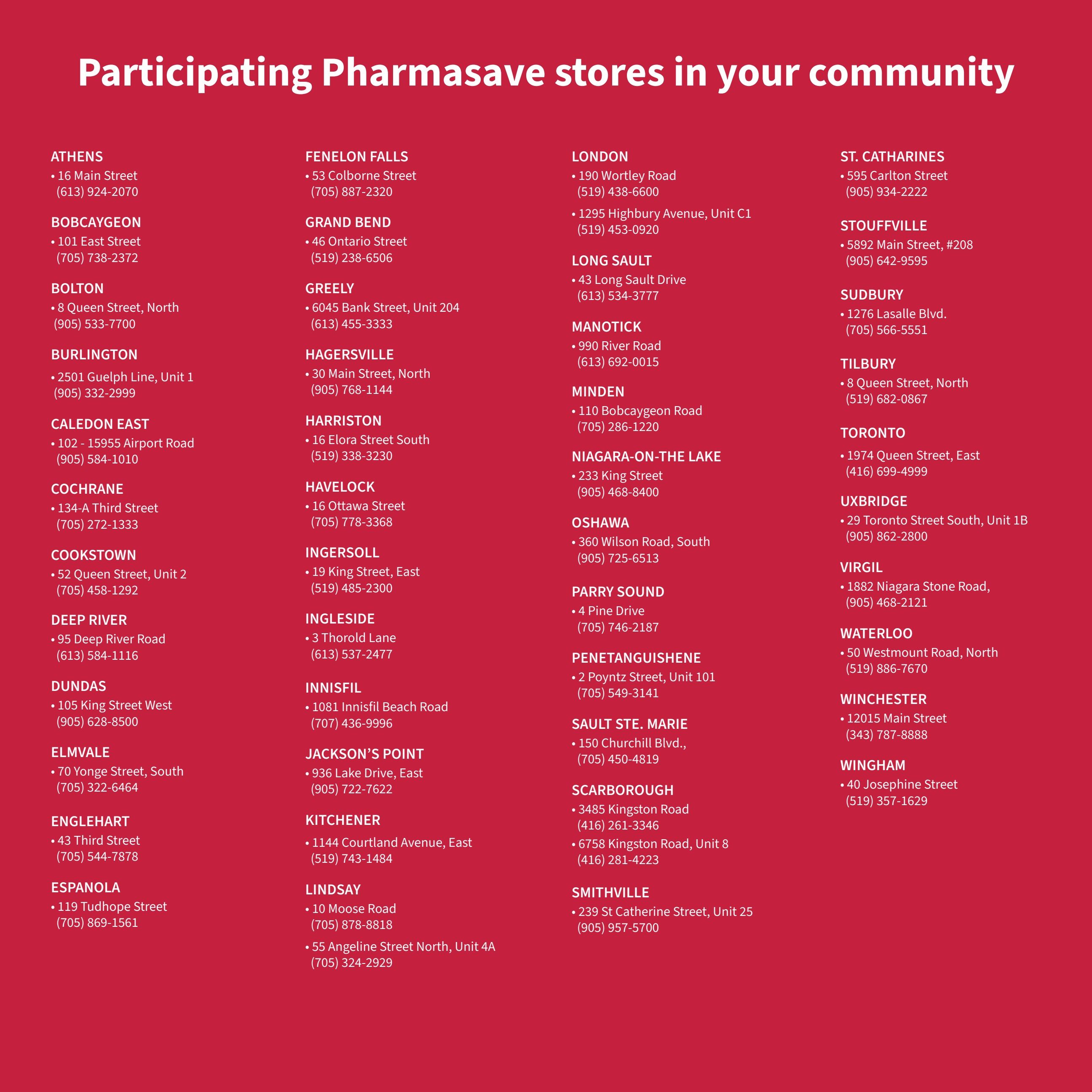 Pharmasave flyer page 4 lists participating store locations across Ontario and Western Canada. Locations include Athens, Bobcaygeon, Bolton, Burlington, Caledon East, Cochrane, Cookstown, Deep River, Dundas, Elmvale, Englehart, Espanola, Fenelon Falls, Grand Bend, Greeley, Hagersville, Harriston, Havelock, Ingersoll, Ingleside, Innisfil, Jackson's Point, Kitchener, Lindsay, London, Long Sault, Manotick, Minden, Niagara-on-the-Lake, Oshawa, Parry Sound, Penetanguishene, Sault Ste. Marie, Scarborough, Smithville, St. Catharines, Stouffville, Sudbury, Tilbury, Toronto, Uxbridge, Virgil, Waterloo, and Winchester. Each listing provides the store's address and phone number.