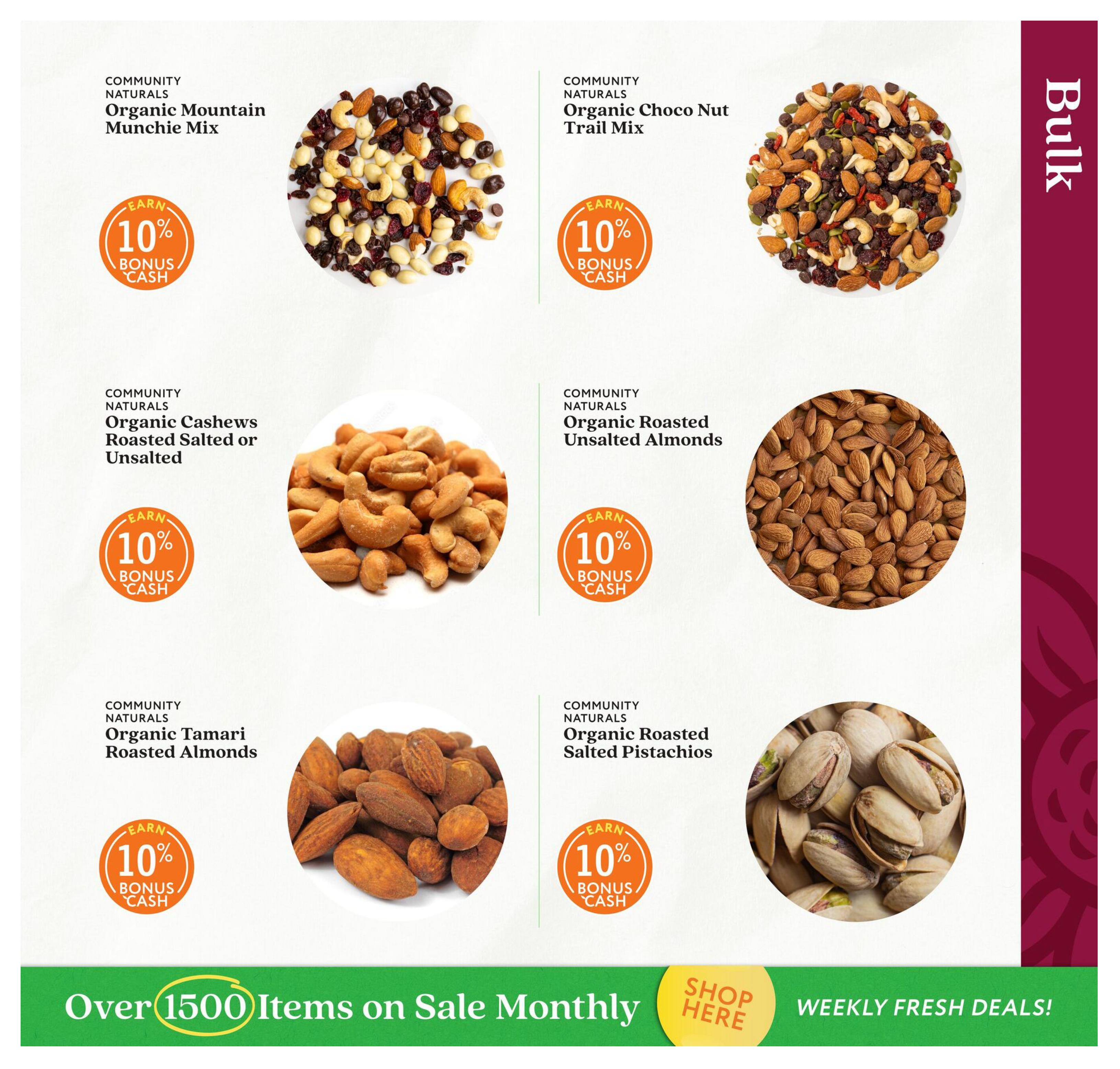Community Natural Foods flyer specials page 6 features bulk nuts and mixes. Offers include Community Naturals Organic Mountain Munchie Mix, Organic Choco Nut Trail Mix, Organic Cashews Roasted Salted or Unsalted, Organic Roasted Unsalted Almonds, Organic Tamari Roasted Almonds, and Organic Roasted Salted Pistachios. All featured items offer 'Earn 10% Bonus Cash'. The bottom of the page highlights 'Over 1500 Items on Sale Monthly' and 'Weekly Fresh Deals!' with a 'Shop Here' call to action.