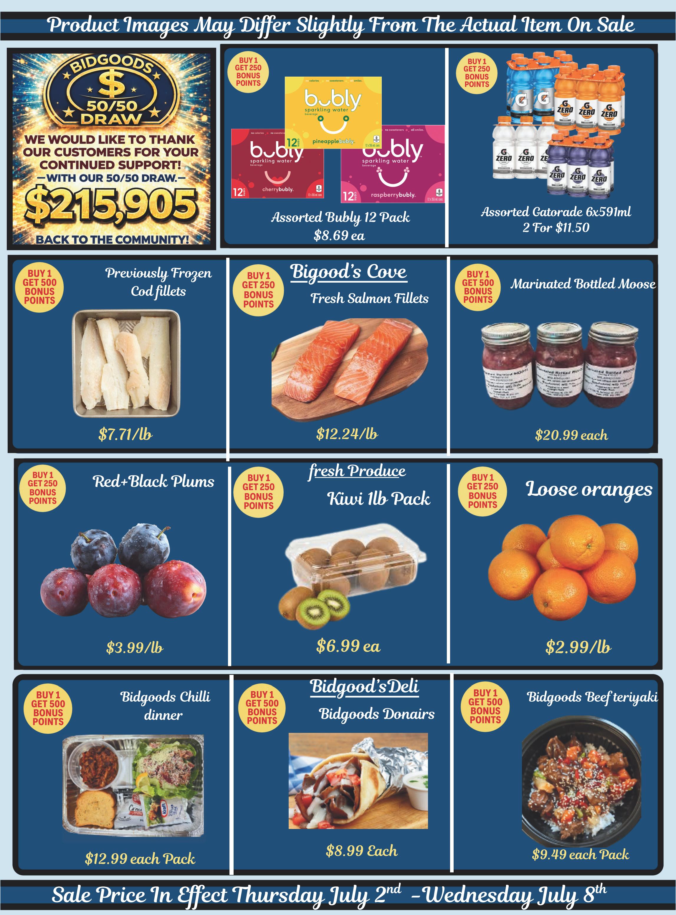 Bidgood's weekly flyer specials page 6 features a '50/50 Draw' announcement for $215,905. Product specials include: Assorted Bubly sparkling water 12 pack for $8.69 each, with a buy 1 get 250 bonus points offer; Assorted Gatorade 6x591ml, 2 for $11.50, with a buy 1 get 250 bonus points offer. Fresh produce includes Red+Black Plums for $3.99/lb, with a buy 1 get 250 bonus points offer; Kiwi 1lb pack for $6.99 each, with a buy 1 get 250 bonus points offer; and Loose oranges for $2.99/lb. Featured items are: Previously Frozen Cod fillets for $7.71/lb, with a buy 1 get 500 bonus points offer; Bigood's Cove Fresh Salmon Fillets for $12.24/lb, with a buy 1 get 500 bonus points offer; Marinated Bottled Moose for $20.99 each, with a buy 1 get 500 bonus points offer. From Bidgood's Deli: Bidgoods Chilli dinner for $12.99 each pack, with a buy 1 get 500 bonus points offer; Bidgoods Donairs for $8.99 each, with a buy 1 get 500 bonus points offer; and Bidgoods Beef teriyaki for $9.49 each pack, with a buy 1 get 500 bonus points offer. Sale prices are effective Thursday July 2nd to Wednesday July 8th.