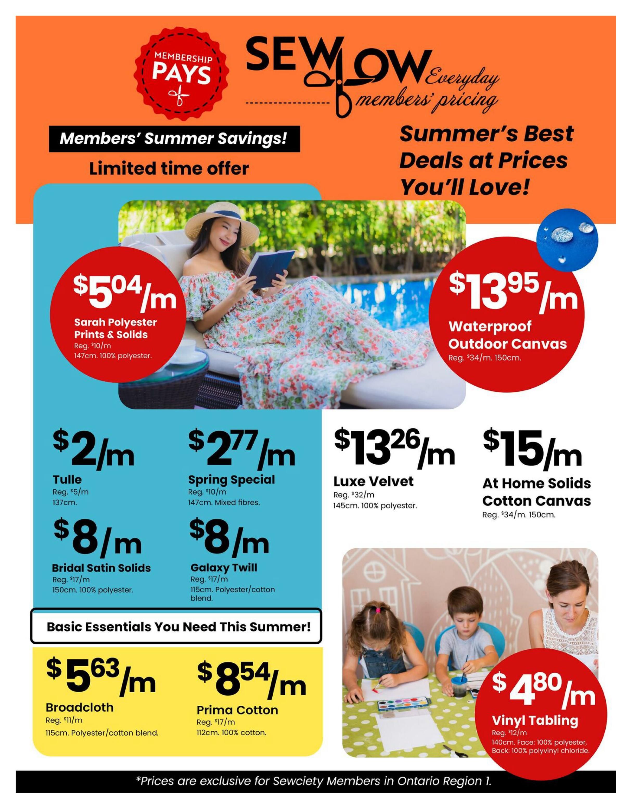 Fabricland Members' Summer Savings flyer page featuring 'Sew Low Everyday members pricing'. Highlights include Sarah Polyester Prints & Solids at $5.04/m (regular $10/m), 100% polyester, 147cm wide. Waterproof Outdoor Canvas is $13.95/m (regular $34/m), 150cm wide. Other deals: Tulle for $2/m (regular $5/m), 137cm wide; Spring Special fabric for $2.77/m (regular $10/m), 147cm mixed fibres; Luxe Velvet for $13.26/m (regular $32/m), 145cm, 100% polyester; At Home Solids Cotton Canvas for $15/m (regular $34/m), 150cm wide. Basic Essentials include Broadcloth for $5.63/m (regular $11/m), 115cm polyester/cotton blend, and Prima Cotton for $8.54/m (regular $17/m), 112cm, 100% cotton. Also featured is Bridal Satin Solids for $8/m (regular $17/m), 150cm, 100% polyester, and Galaxy Twill for $8/m (regular $17/m), 115cm polyester/cotton blend. Vinyl Tabling is available for $4.80/m (regular $12/m), 140cm wide, with a 100% polyester face and polyvinyl chloride back. Prices are exclusive for Sewciety Members in Ontario Region 1.