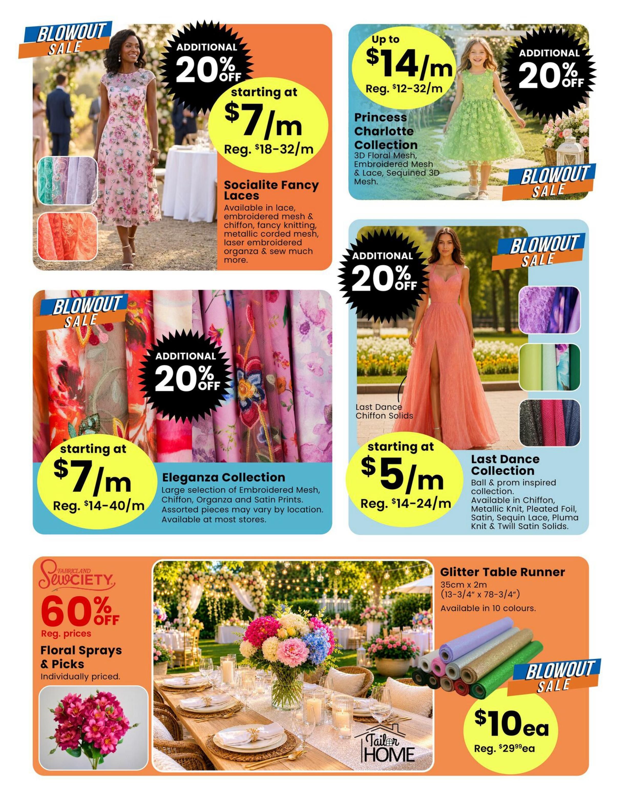 Fabricland flyer page 10 featuring several blowout sale items. Top left: Socialite Fancy Laces available in lace, embroidered mesh, chiffon, fancy knitting, metallic corded mesh, laser embroidered organza, and more, starting at $7/m with an additional 20% off, regular $18-32/m. Top right: Princess Charlotte Collection 3D Floral Mesh, Embroidered Mesh & Lace, Sequined 3D Mesh, up to $14/m, regular $12-32/m, with an additional 20% off. Middle left: Eleganza Collection, a large selection of Embroidered Mesh, Chiffon, Organza and Satin Prints, starting at $7/m, regular $14-40/m, with an additional 20% off. Middle right: Last Dance Collection Ball & prom inspired collection, available in Chiffon, Metallic Knit, Pleated Foil, Satin, Sequin Lace, Pluma Knit & Twill Satin Solids, starting at $5/m, regular $14-24/m. Bottom left: Sewciety Floral Sprays & Picks, individually priced, 60% off regular prices. Bottom right: Glitter Table Runner, 35cm x 2m, for $10 each, regular $29.99 each, with a blowout sale.