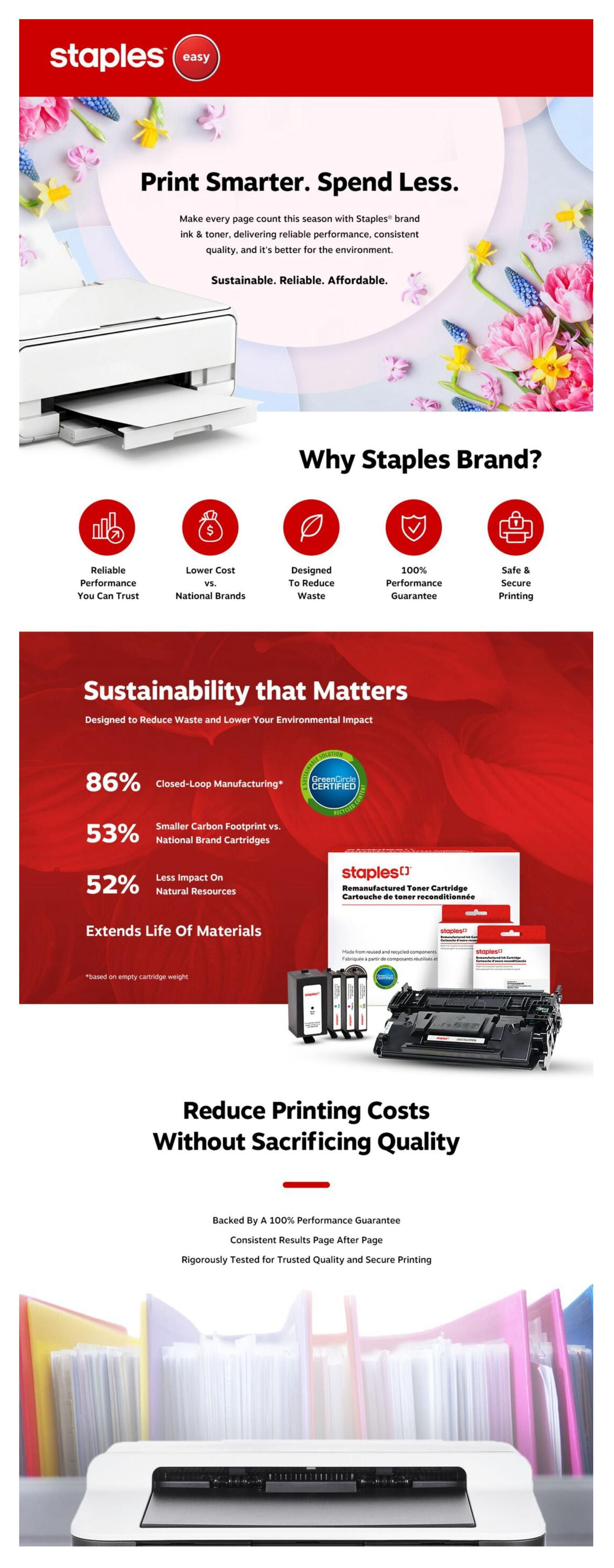 Staples flyer page featuring Staples brand ink and toner with the headline 'Print Smarter. Spend Less.' The page highlights the benefits of Staples brand printing supplies, including reliable performance, lower cost compared to national brands, design to reduce waste, 100% performance guarantee, and safe & secure printing. It emphasizes sustainability with statistics like 86% closed-loop manufacturing, 53% smaller carbon footprint vs. national brand cartridges, and 52% less impact on natural resources. The page also showcases remanufactured toner cartridges and mentions they are backed by a 100% performance guarantee with consistent results and rigorous testing for trusted quality and secure printing.