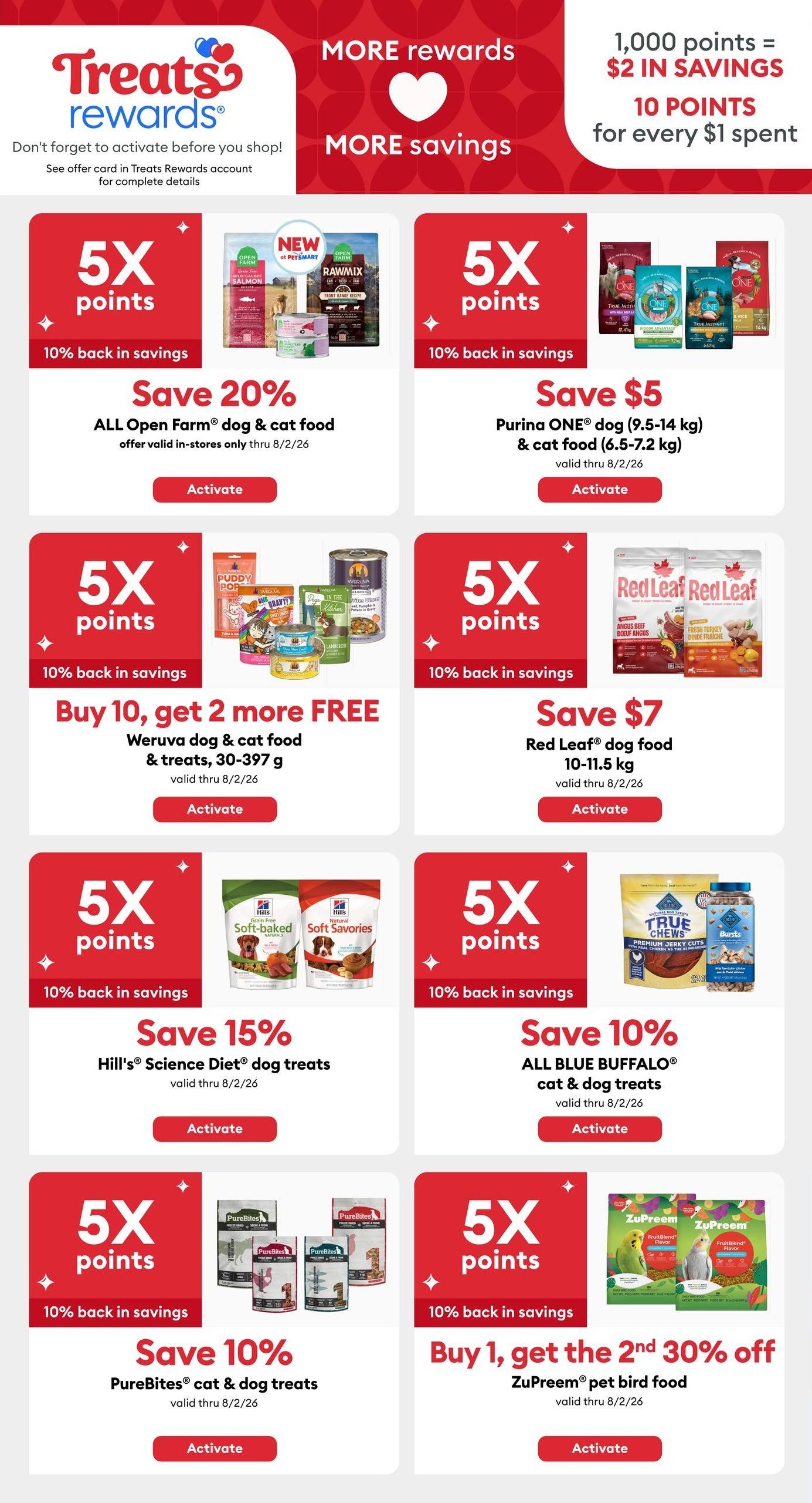 PetSmart Treats Rewards page 9 featuring multiple offers with 5X points (10% back in savings) on select pet food and treats. Save 20% on ALL Open Farm dog & cat food. Save $5 on Purina ONE dog & cat food (9.5-14 kg & 6.5-7.2 kg). Buy 10, get 2 FREE on Weruva dog & cat food & treats (30-397 g). Save $7 on Red Leaf dog food (10-11.5 kg). Save 15% on Hill's Science Diet dog treats. Save 10% on ALL Blue Buffalo cat & dog treats. Buy 1, get the 2nd 30% off ZuPreem pet bird food. All offers valid through August 2, 2026, unless otherwise specified. Also features a promotion of 1,000 points = $2 in savings, with 10 points for every $1 spent.