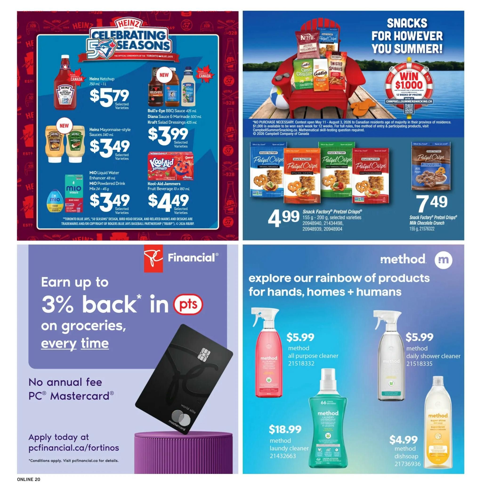 Fortinos weekly flyer specials page 19 features Heinz products including Heinz Ketchup 750 mL for $5.79, Bull's-Eye BBQ Sauce 425 mL, Diana Sauce & Marinade 500 mL, and Kraft Salad Dressings 425 mL for $3.99. Also featured are Heinz Mayonnaise-style Sauces 340 mL for $3.49, Mio Liquid Water Enhancer 48 mL and Mio Powdered Drink Mix 24-45 g for $3.49, and Kool-Aid Jammers Fruit Beverage 10 x 180 mL for $4.49. A contest offers a chance to win $1,000 with Snack Factory Pretzel Crisps 155 g - 200 g available for $4.99 and Snack Factory Pretzel Crisps Milk Chocolate Crunch 155 g for $7.49. The page also advertises PC Financial Mastercard offering up to 3% back in points on groceries with no annual fee. Method products are displayed with Method all purpose cleaner for $5.99, Method daily shower cleaner for $5.99, Method laundry cleaner for $18.99, and Method dish soap for $4.99.
