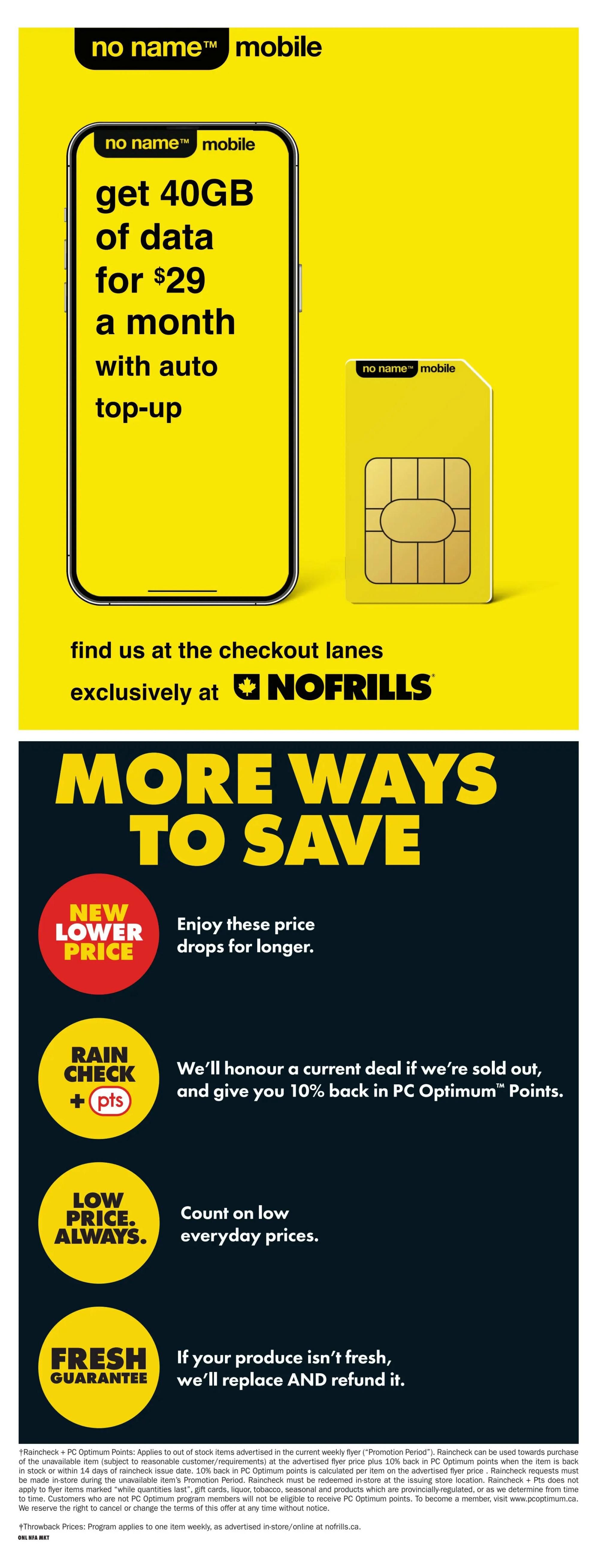 No Name Mobile offers 40GB of data for $29 a month with auto top-up, available exclusively at No Frills checkout lanes. The flyer also highlights 'More Ways to Save' including 'New Lower Price' drops, 'Rain Check + Pts' for out-of-stock items with 10% back in PC Optimum Points, 'Low Price. Always.' for everyday low prices, and a 'Fresh Guarantee' for produce, offering replacement and refund if not fresh. Details on Raincheck + PC Optimum Points and Throwback Prices are provided in the fine print.