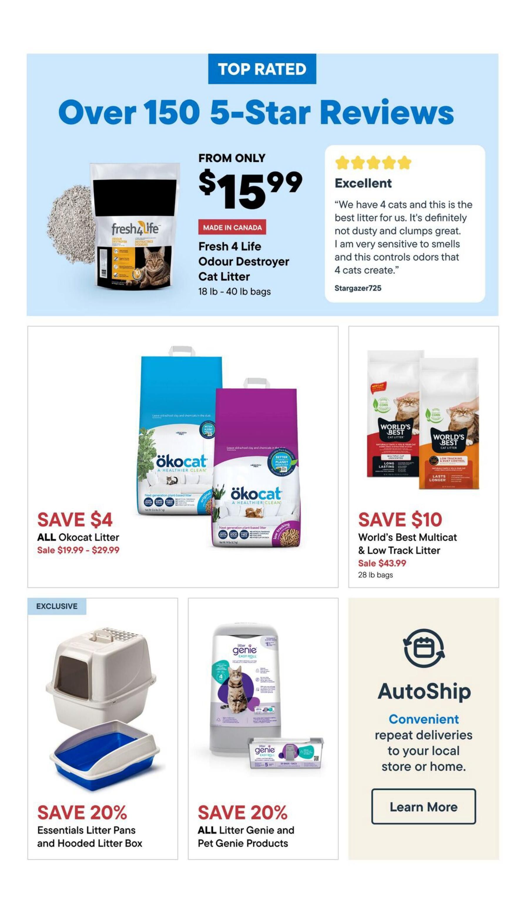 Pet Valu flyer specials page 6 features top-rated cat litter products. Fresh 4 Life Odour Destroyer Cat Litter is available from $15.99 for 18 lb - 40 lb bags, with a customer review highlighting its effectiveness. Save $4 on ALL Okocat Litter, on sale for $19.99 - $29.99. Save $10 on World's Best Multicat & Low Track Litter, on sale for $43.99 for 28 lb bags. Exclusive offer: Save 20% on Essentials Litter Pans and Hooded Litter Box. Also, save 20% on ALL Litter Genie and Pet Genie Products. The page also promotes AutoShip for convenient repeat deliveries with a 'Learn More' button.