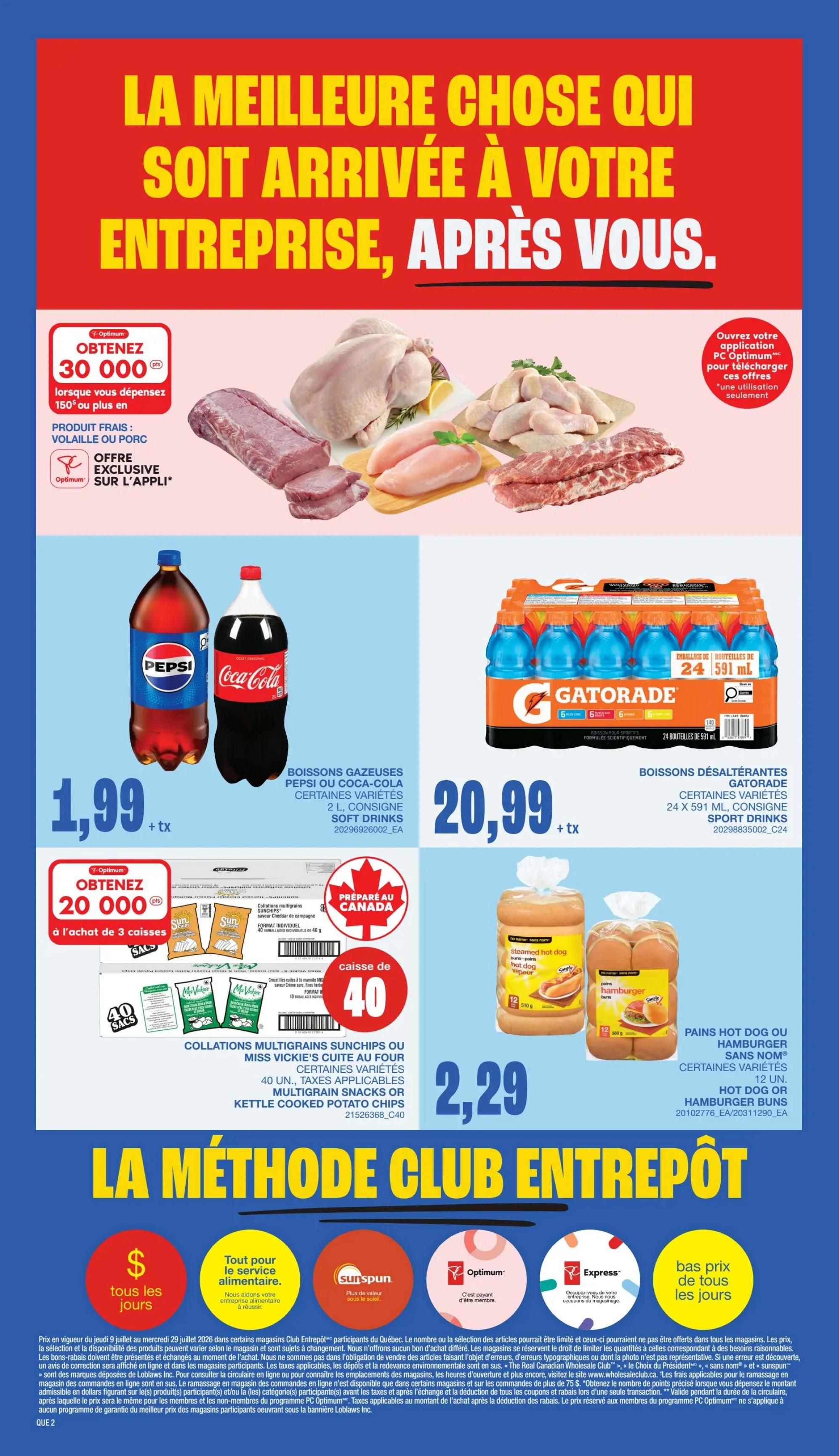 Wholesale Club Quebec flyer, page 6. Get 30,000 PC Optimum points when you spend $150 or more on fresh poultry or pork. Features a selection of fresh meats including whole chicken, chicken breasts, pork cuts, and ribs. Pepsi or Coca-Cola soft drinks 2L are $1.99 each plus tax. Gatorade sport drinks 24 x 591 mL are $20.99 plus tax. SunChips or Miss Vickie's Kettle Cooked Potato Chips 40 bags are $40. Hot dog or hamburger buns 12 units are $2.29. The bottom of the page highlights 'La Méthode Club Entrepôt' with icons for 'Tous les jours' (Every day), 'Tout pour le service alimentaire' (Everything for food service), Sunspun, Optimum, and Express. The text at the bottom provides details on offers and PC Optimum program.