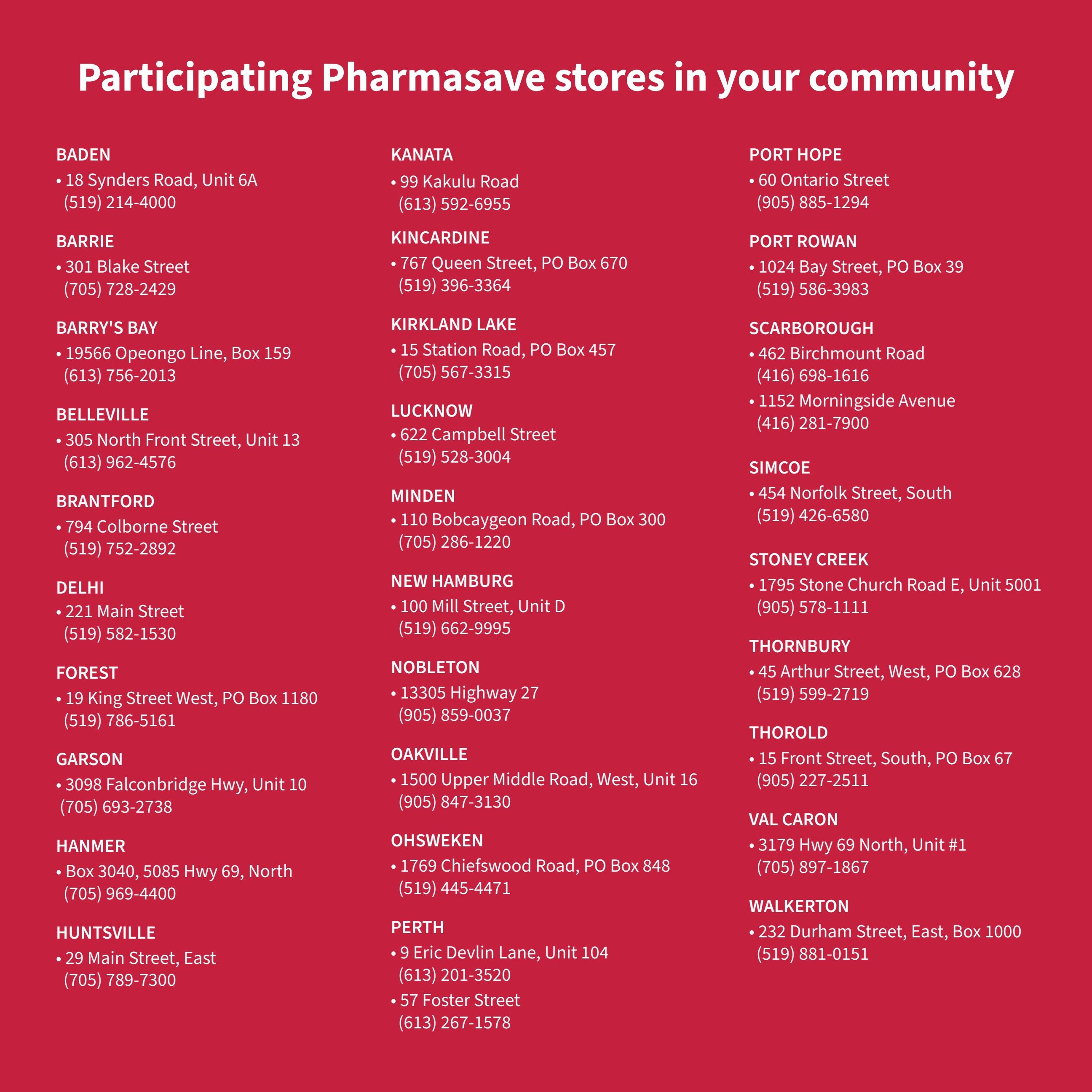 Pharmasave flyer page 3 lists participating Pharmasave stores in your community across Ontario. Locations include Baden at 18 Synders Road, Unit 6A (519) 214-4000; Barrie at 301 Blake Street (705) 728-2429; Barry's Bay at 19566 Opeongo Line, Box 159 (613) 756-2013; Belleville at 305 North Front Street, Unit 13 (613) 962-4576; Brantford at 794 Colborne Street (519) 752-2892; Delhi at 221 Main Street (519) 582-1500; Forest at 19 King Street West, PO Box 1180 (519) 786-5161; Garson at 3098 Falconbridge Hwy, Unit 10 (705) 693-2738; Hanmer at Box 3040, 5085 Hwy 69, North (705) 969-4400; Huntsville at 29 Main Street, East (705) 789-7300; Kanata at 99 Kakulu Road (613) 592-6955; Kincardine at 767 Queen Street, PO Box 670 (519) 396-3364; Kirkland Lake at 15 Station Road, PO Box 457 (705) 567-3315; Lucknow at 622 Campbell Street (519) 528-3004; Minden at 110 Bobcaygeon Road, PO Box 300 (705) 286-1220; New Hamburg at 100 Mill Street, Unit D (519) 662-9995; Nobleton at 13305 Highway 27 (905) 859-0037; Oakville at 1500 Upper Middle Road, West, Unit 16 (905) 847-3130; Ohsweken at 1769 Chiefswood Road, PO Box 848 (519) 445-4471; Perth at 9 Eric Devlin Lane, Unit 104 (613) 201-3520 and 57 Foster Street (613) 267-1578; Port Hope at 60 Ontario Street (905) 885-1294; Port Rowan at 1024 Bay Street, PO Box 39 (519) 586-3983; Scarborough at 462 Birchmount Road (416) 698-1616 and 1152 Morningside Avenue (416) 281-7900; Simcoe at 454 Norfolk Street, South (519) 426-6580; Stoney Creek at 1795 Stone Church Road E, Unit 5001 (905) 578-1111; Thornbury at 45 Arthur Street, West, PO Box 628 (519) 599-2719; Thorold at 15 Front Street, South, PO Box 67 (905) 227-2511; Val Caron at 3179 Hwy 69 North, Unit #1 (705) 897-1867; and Walkerton at 232 Durham Street, East, Box 1000 (519) 881-0151.