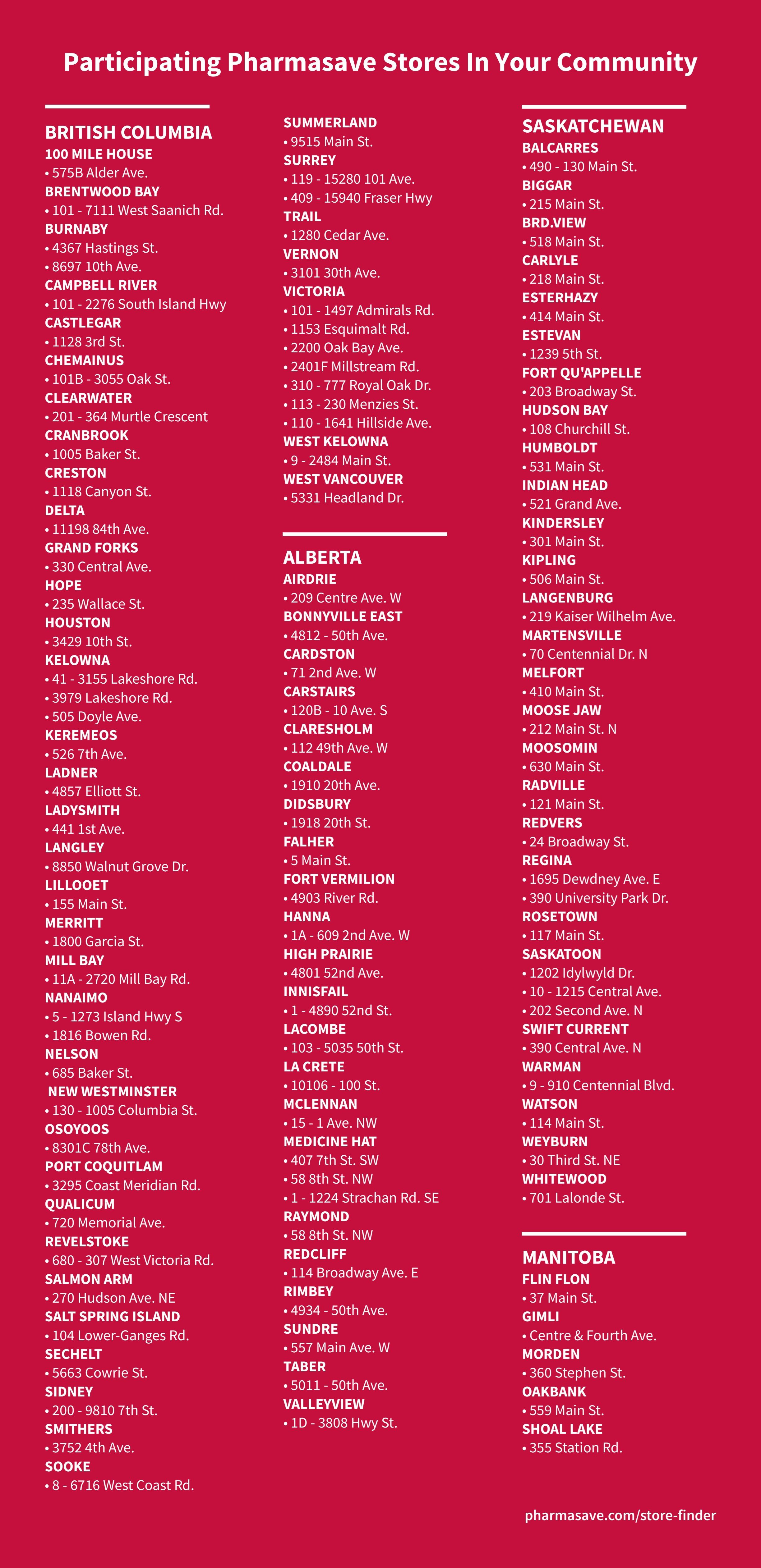 Pharmasave flyer page 4 lists participating store locations across Western Canada, organized by province: British Columbia, Alberta, Saskatchewan, and Manitoba. Specific store addresses are provided for numerous communities including 100 Mile House, Burnaby, Castlegar, Cranbrook, Delta, Grand Forks, Hope, Kelowna, Ladner, Langley, Nanaimo, New Westminster, Osoyoos, Port Coquitlam, Qualicum, Revelstoke, Salmon Arm, Salt Spring Island, Sechelt, Sidney, Smithers, Sooke, Summerland, Surrey, Trail, Vernon, Victoria, West Kelowna, West Vancouver, Airdrie, Bonnyville East, Cardston, Carstairs, Claresholm, Coaldale, Didsbury, Falher, Fort Vermilion, Hanna, High Prairie, Innisfail, Lacombe, La Crete, McLennan, Medicine Hat, Raymond, Redcliff, Rimbey, Sundre, Taber, Valleyview, Balcarres, Biggar, Brd.View, Carlyle, Esterhazy, Estevan, Fort Qu'Appelle, Hudson Bay, Humboldt, Indian Head, Kindersley, Kipling, Langenburg, Martensville, Melfort, Moose Jaw, Moosomin, Radville, Redvers, Regina, Rosetown, Saskatoon, Swift Current, Warman, Watson, Weyburn, Whitewood, Flin Flon, Gimli, Morden, Oakbank, and Shoal Lake. The page also includes a link to pharmasave.com/store-finder.