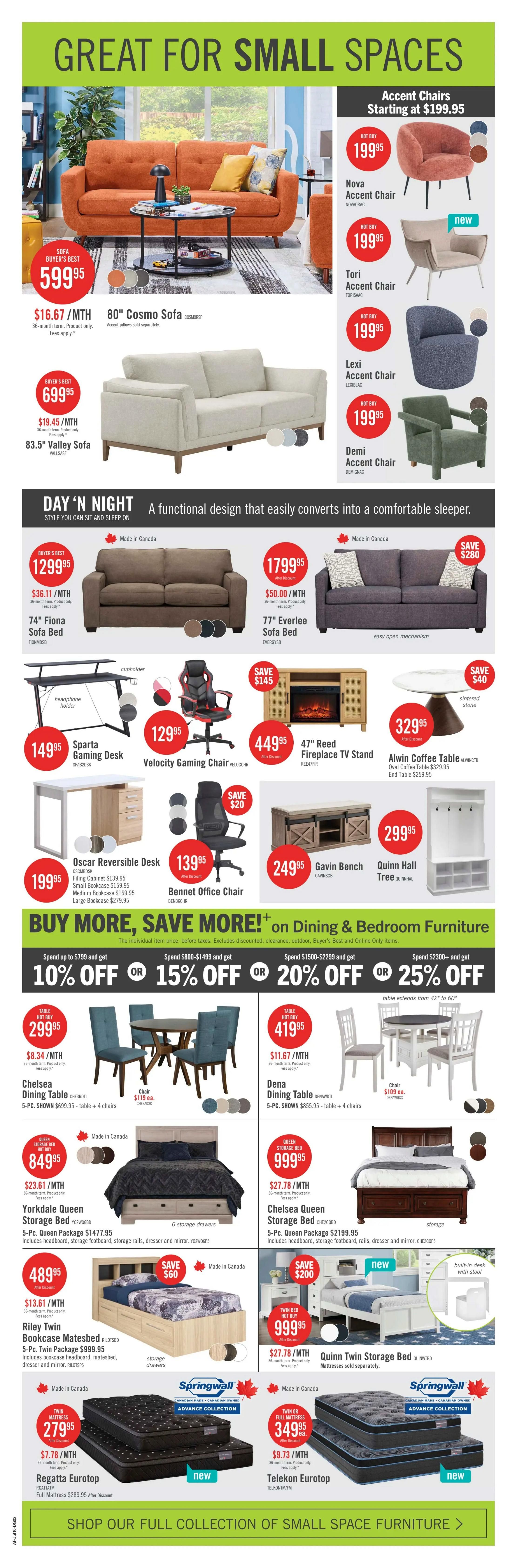 The Brick weekly flyer specials page 10 features 'Great for Small Spaces' with various furniture options. Highlights include the 80' Cosmo Sofa for $599.95 ($16.67/MTH) and the 83.5' Valley Sofa for $699.95 ($19.45/MTH). Accent chairs are available starting at $199.95, including the Nova, Tori, Lexi, and Demi Accent Chairs. The 'Day 'N Night' collection offers functional sofa beds like the 74' Fiona Sofa Bed for $1299.95 ($36.11/MTH) and the 77' Everlee Sofa Bed for $1799.95 ($50.00/MTH), with the latter saving $280. Other items include the Sparta Gaming Desk for $149.95, Velocity Gaming Chair for $129.95, 47' Reed Fireplace TV Stand for $449.95 (save $145), Oscar Reversible Desk for $199.95, Bennet Office Chair for $139.95 (save $20), Gavin Bench for $249.95, and Quinn Hall Tree for $299.95. A 'Buy More, Save More!' promotion offers 10% off purchases of $799-$1499, 15% off $1500-$2299, and 20% off $2300+ on Dining & Bedroom Furniture. Featured dining sets include the Chelsea Dining Table 5-pc. set for $299.95 ($8.34/MTH) and the Dena Dining Table 5-pc. set for $419.95 ($11.67/MTH). Bedroom sets include the Yorkdale Queen Storage Bed 5-pc. package for $849.95 ($23.61/MTH), Riley Twin Bookcase Matesbed 5-pc. package for $489.95 ($13.61/MTH) (save $60), and the Chelsea Queen Storage Bed 5-pc. package for $999.95 ($27.78/MTH) (save $200). Mattresses on sale are the Springwall Regatta Eurotop for $279.95 ($7.78/MTH) and the Springwall Telekon Eurotop for $349.95 ($9.73/MTH). The page concludes with a call to action to 'Shop Our Full Collection of Small Space Furniture.