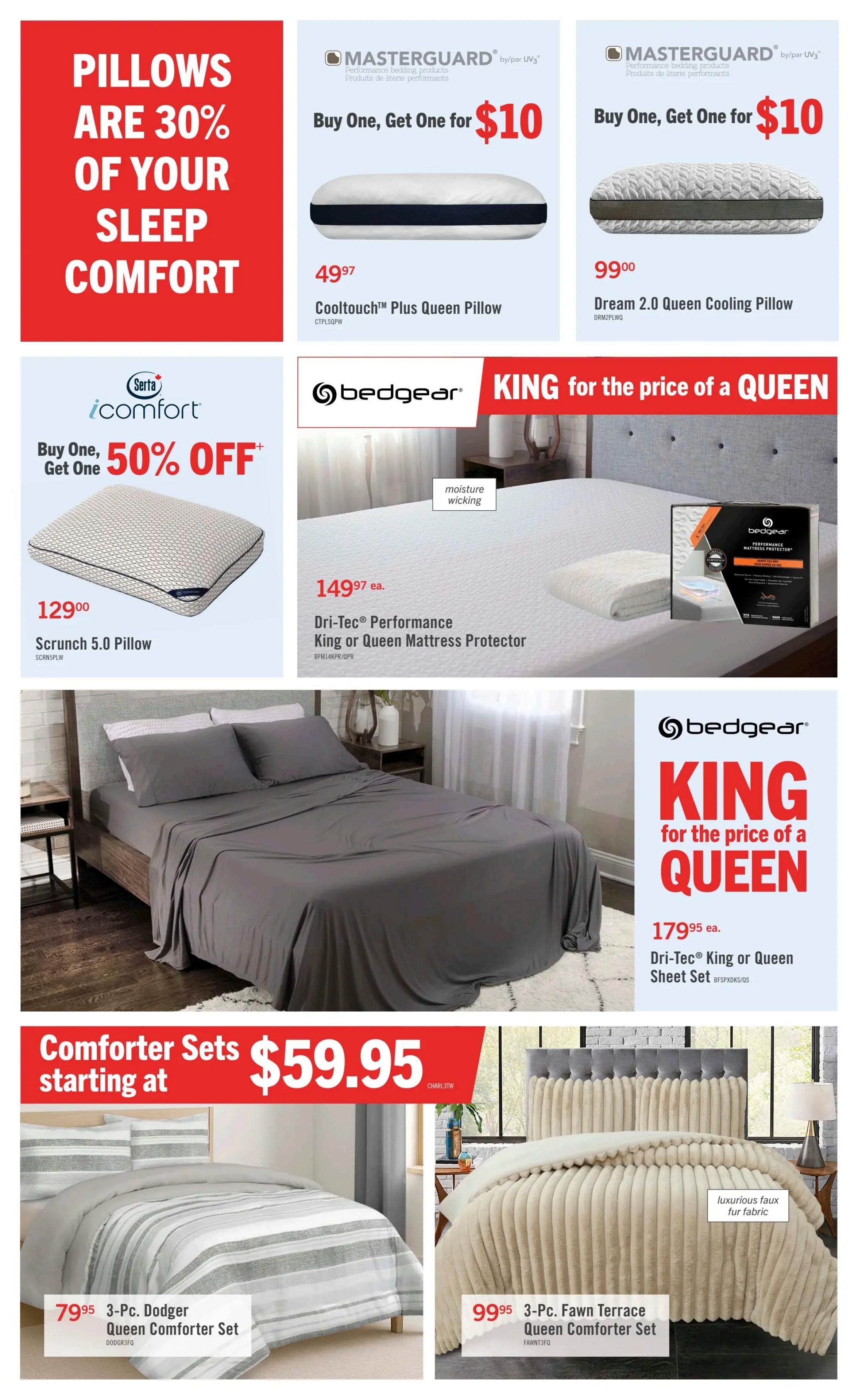 Page 5 of The Brick flyer features bedding and sleep comfort items. A large red banner states 'Pillows are 30% of your sleep comfort.' Masterguard pillows are on sale with a 'Buy One, Get One for $10' offer, including the Cooltouch Plus Queen Pillow for $49.97 and the Dream 2.0 Queen Cooling Pillow for $99.00. Serta iComfort offers a 'Buy One, Get One 50% OFF' deal on the Scrunch 5.0 Pillow for $129.00. Bedgear features Dri-Tec Performance King or Queen Mattress Protectors for $149.97 each, with moisture-wicking technology. They also offer Dri-Tec King or Queen Sheet Sets for $179.95. Comforter sets start at $59.95. Featured comforter sets include the 3-Pc. Dodger Queen Comforter Set for $79.95 and the 3-Pc. Fawn Terrace Queen Comforter Set with luxurious faux fur fabric for $99.95.